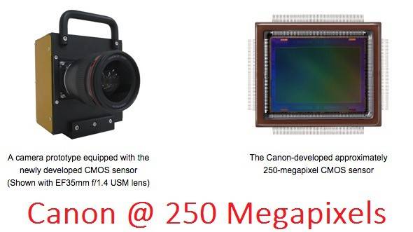 Canon-250MP-CMOS-Sensor details