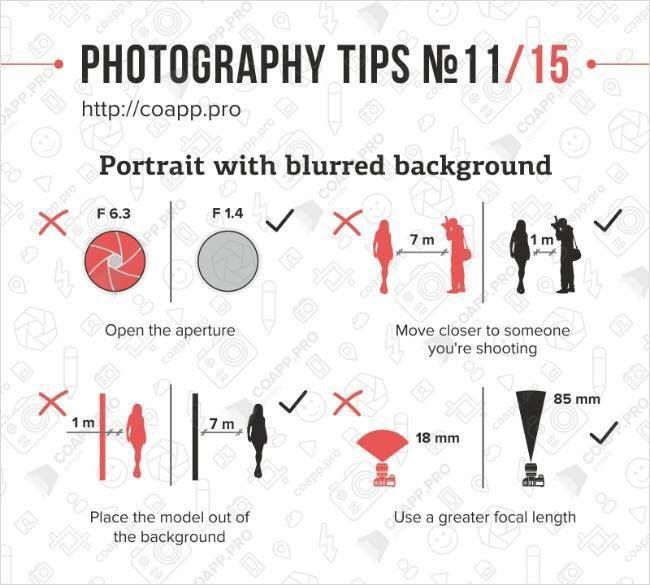 Photography Tips - Portrait with blurred background