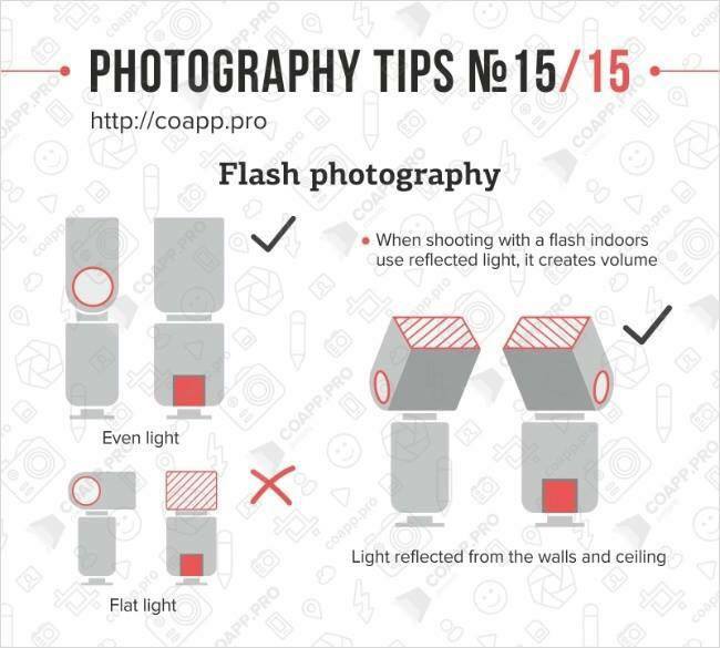 Photography Tips - Flash Photography