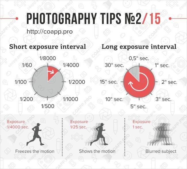 Photography Tips - Shutter Speed