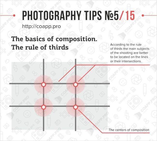 Photography Tips - Composition
