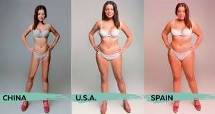 perception of beauty by Photographers