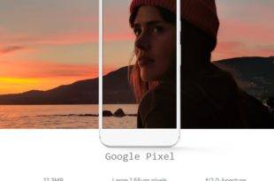 Google pixel camera
