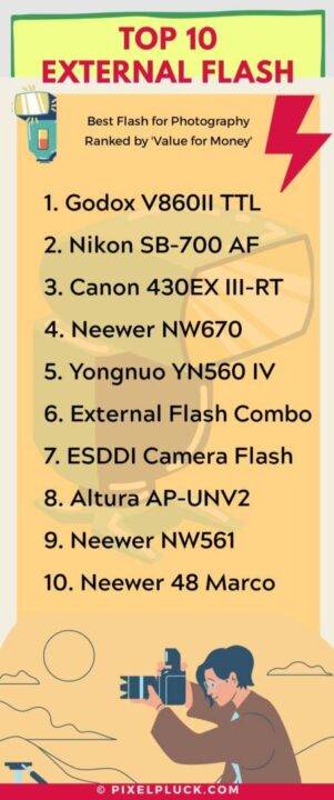 Top 10 External Flash for Camera
