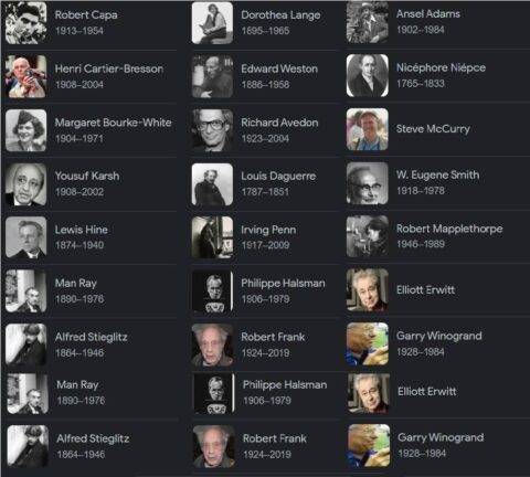 Top 100 Photographers of All Time